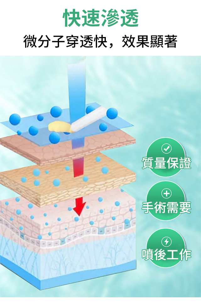 1635484685 13 EELHOE天然草藥噴霧舒緩腫脹痔