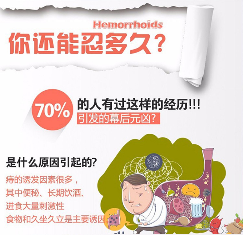 1638440119 %E7%97%94%E7%96%AE%E8%86%8F 03 苗先鋒痔瘡膏消肉球外用雲南本草斷痔膏內外混合瘡藥