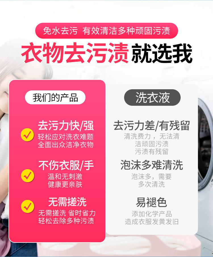 1648874547 5 摩蘭潔百變小淨 暖春新款衣物鞋子牆體水池水龍頭去油污去漬 懶人必備多效清潔劑免水洗