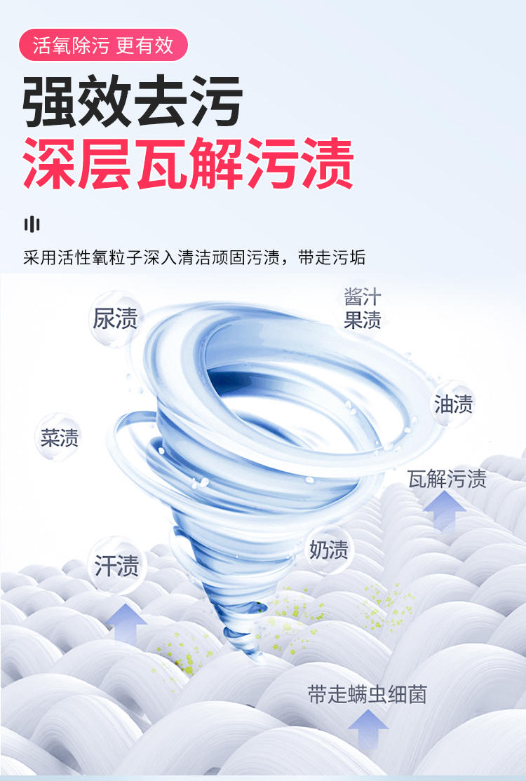 1648874548 6 摩蘭潔百變小淨 暖春新款衣物鞋子牆體水池水龍頭去油污去漬 懶人必備多效清潔劑免水洗