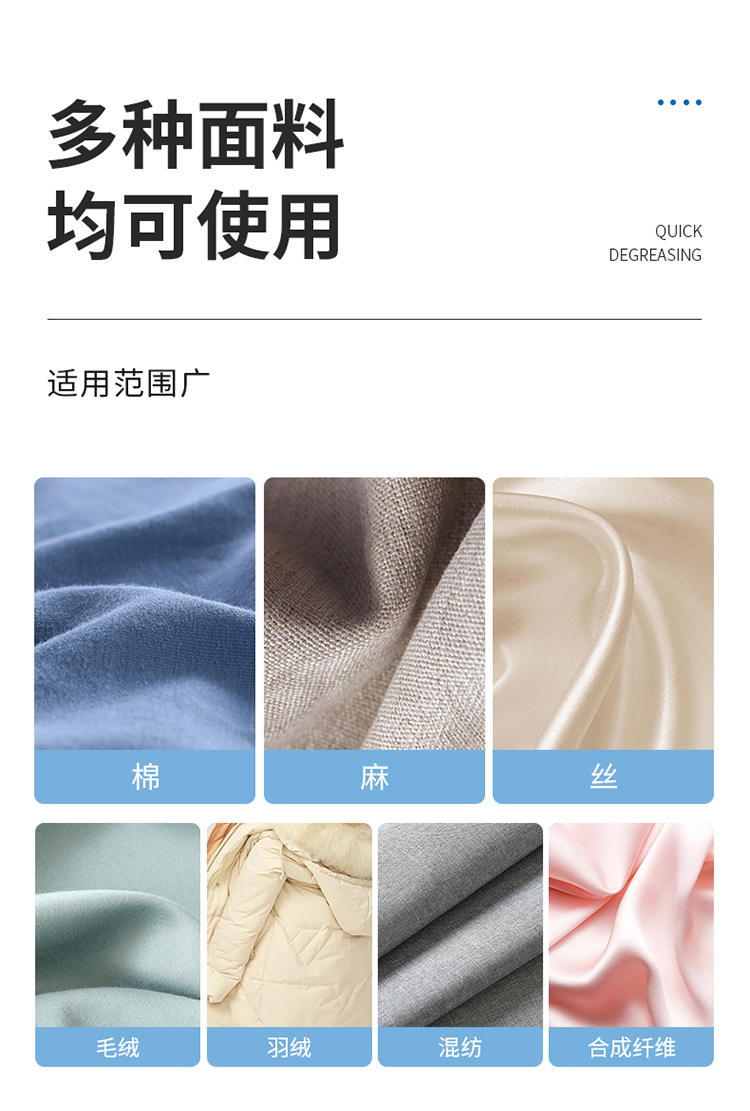 1648874550 12 摩蘭潔百變小淨 暖春新款衣物鞋子牆體水池水龍頭去油污去漬 懶人必備多效清潔劑免水洗